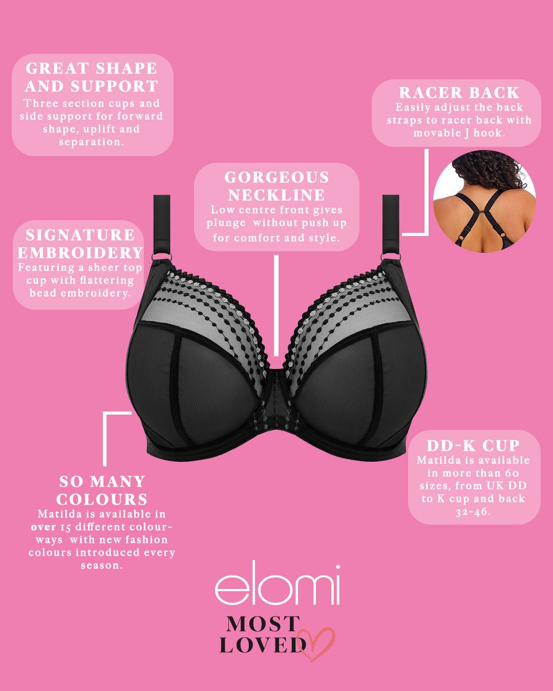 Black Matilda plunge side support bra by ELOMI featuring smooth fabric, adjustable straps, and underwire for comfortable support.